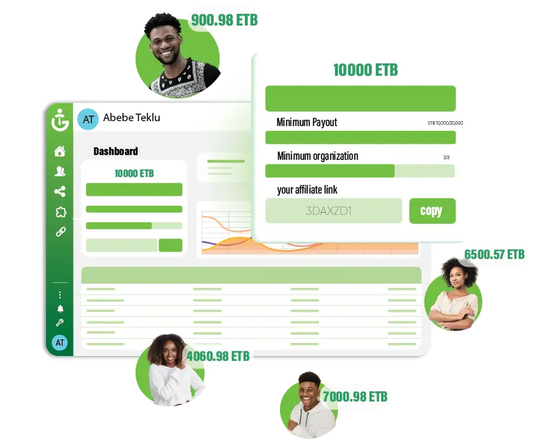 Affilates GeezJobs Dashboard