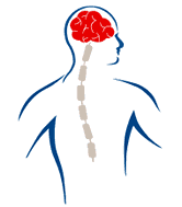 Axon Neurology Specialty Center